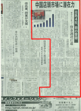 『 日本経済新聞 』 掲載